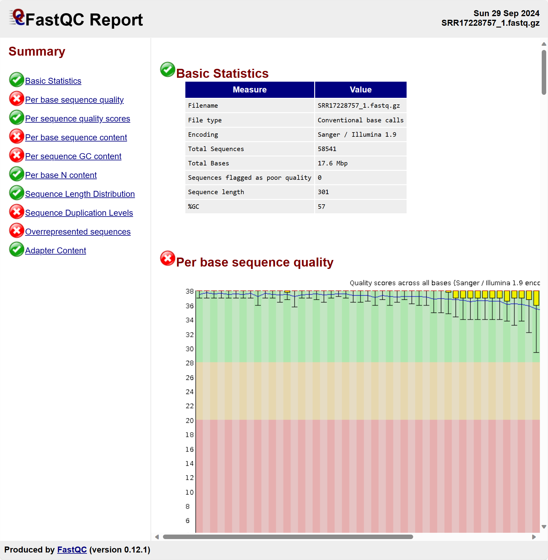 &ldquo;FastQC报告截图&rdquo;